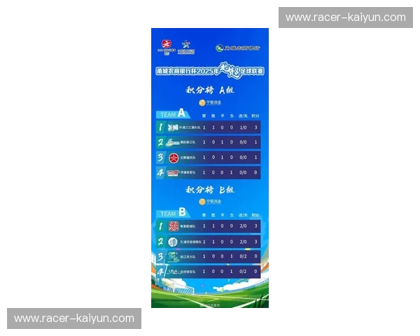 全运会2025积分榜